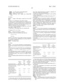 Yeast Expressing Saccharolytic Enzymes for Consolidated Bioprocessing     Using Starch and Cellulose diagram and image