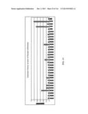 Yeast Expressing Saccharolytic Enzymes for Consolidated Bioprocessing     Using Starch and Cellulose diagram and image