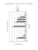 Yeast Expressing Saccharolytic Enzymes for Consolidated Bioprocessing     Using Starch and Cellulose diagram and image