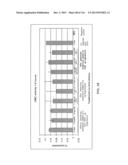 Yeast Expressing Saccharolytic Enzymes for Consolidated Bioprocessing     Using Starch and Cellulose diagram and image