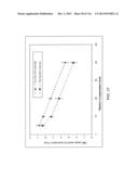 Yeast Expressing Saccharolytic Enzymes for Consolidated Bioprocessing     Using Starch and Cellulose diagram and image