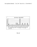 Yeast Expressing Saccharolytic Enzymes for Consolidated Bioprocessing     Using Starch and Cellulose diagram and image