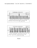 Yeast Expressing Saccharolytic Enzymes for Consolidated Bioprocessing     Using Starch and Cellulose diagram and image