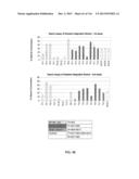 Yeast Expressing Saccharolytic Enzymes for Consolidated Bioprocessing     Using Starch and Cellulose diagram and image