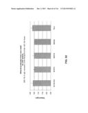 Yeast Expressing Saccharolytic Enzymes for Consolidated Bioprocessing     Using Starch and Cellulose diagram and image