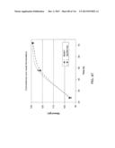 Yeast Expressing Saccharolytic Enzymes for Consolidated Bioprocessing     Using Starch and Cellulose diagram and image