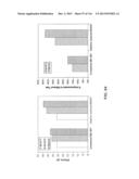 Yeast Expressing Saccharolytic Enzymes for Consolidated Bioprocessing     Using Starch and Cellulose diagram and image