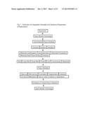 INTEGRATED VERSATILE KIT FOR ISOLATING COMPONENTS IN BIOLOGICAL SAMPLES diagram and image