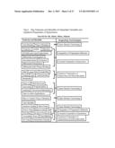 INTEGRATED VERSATILE KIT FOR ISOLATING COMPONENTS IN BIOLOGICAL SAMPLES diagram and image