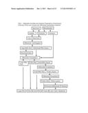 INTEGRATED VERSATILE KIT FOR ISOLATING COMPONENTS IN BIOLOGICAL SAMPLES diagram and image