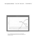 INTEGRATED VERSATILE KIT FOR ISOLATING COMPONENTS IN BIOLOGICAL SAMPLES diagram and image