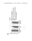 METHODS FOR INDUCING SELECTIVE APOPTOSIS diagram and image