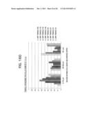 Culture Substrate and Culture Sheet diagram and image