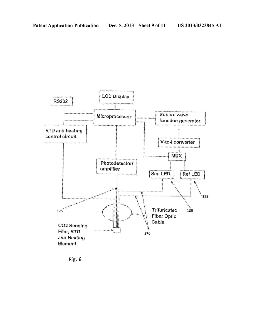 CARBON DIOXIDE (CO2) SENSOR - diagram, schematic, and image 10