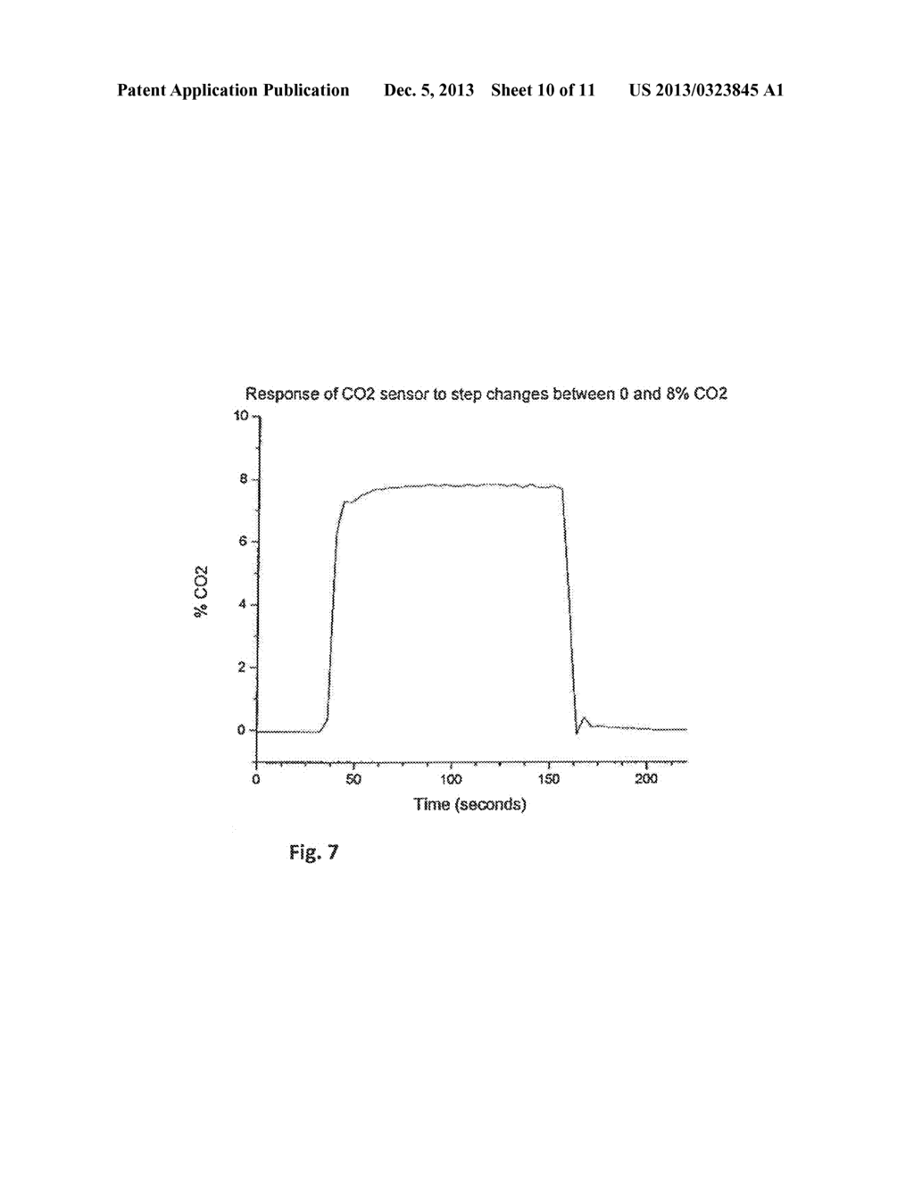 CARBON DIOXIDE (CO2) SENSOR - diagram, schematic, and image 11