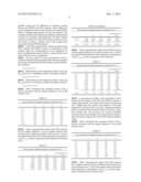METHOD FOR MONITORING REFINERY REFORMING UNITS UTILIZING DETAILED     HYDROCARBON COMPOSITION ANALYSIS diagram and image