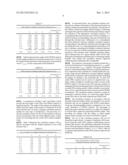 METHOD FOR MONITORING REFINERY REFORMING UNITS UTILIZING DETAILED     HYDROCARBON COMPOSITION ANALYSIS diagram and image