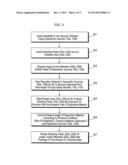 Deposition Apparatus and Method for Manufacturing Organic Light Emitting     Diode Display Using the Same diagram and image