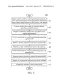 METHODS TO STOP CONTACT METAL FROM EXTRUDING INTO REPLACEMENT GATES diagram and image