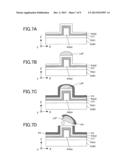 METHOD OF MANUFACTURING A DISPLAY DEVICE diagram and image