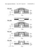 METHOD OF MANUFACTURING A DISPLAY DEVICE diagram and image