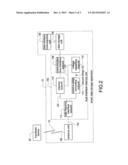 SMART DATA STORAGE APPARATUS AND DATA TRANSMITTING METHOD FOR THE SAME diagram and image