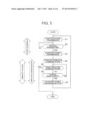 POWER TRANSMITTER, POWER RECEIVER AND POWER TRANSMISSION AND RECEPTION     SYSTEM diagram and image