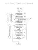 POWER TRANSMITTER, POWER RECEIVER AND POWER TRANSMISSION AND RECEPTION     SYSTEM diagram and image