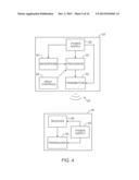 SIGNAL TRANSMISSION VIA BODY CONDUCTION diagram and image