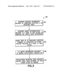 Data Loading Control diagram and image