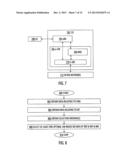 MANAGEMENT OF MULTIPLE SUBSCRIBER IDENTITY MODULES diagram and image