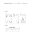 MOBILE TERMINAL AND LOCKED STATE CANCELLING METHOD diagram and image