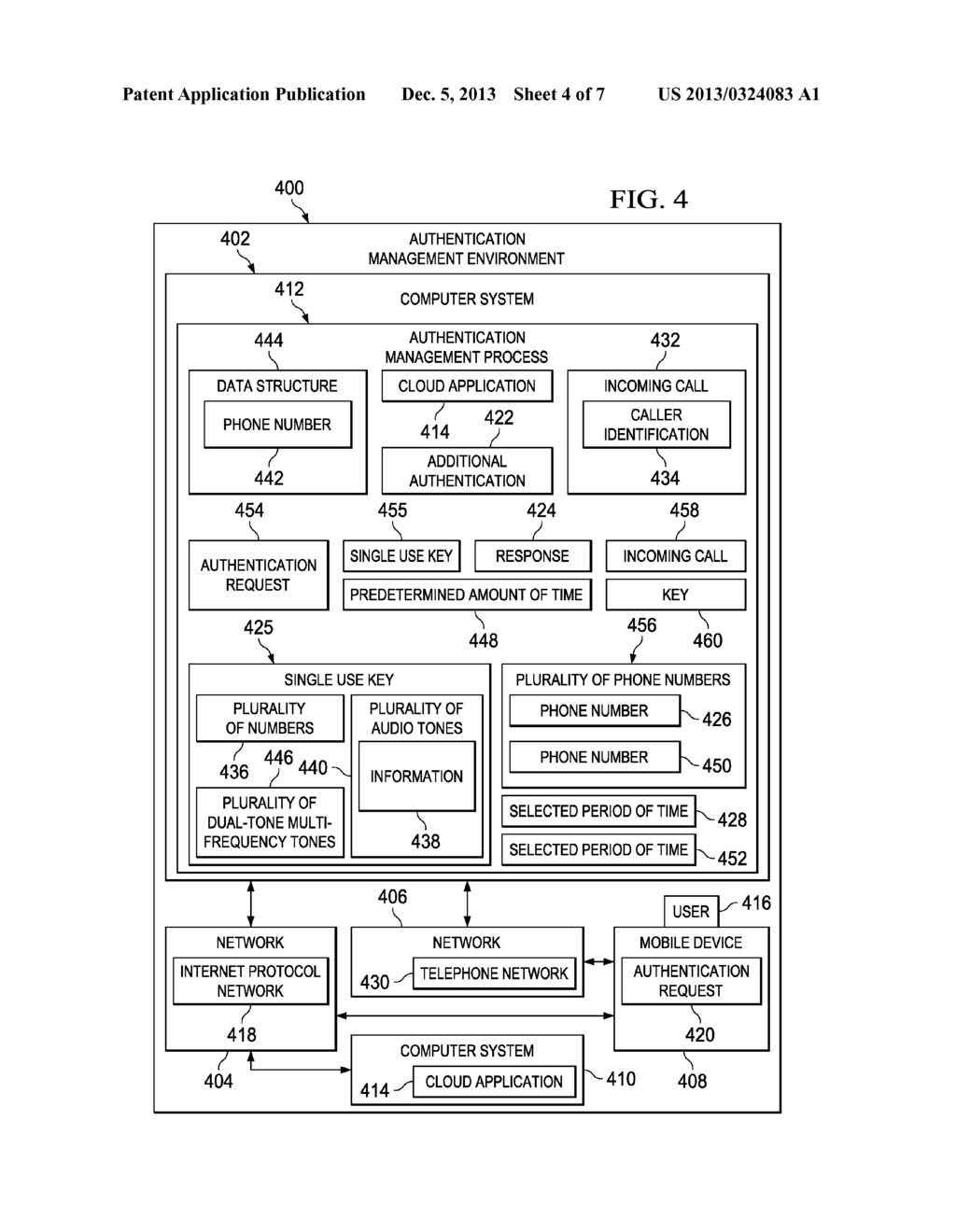 Authentication Request Management - diagram, schematic, and image 05