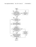 Authentication Request Management diagram and image