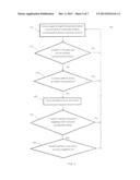 METHOD OF PROCESSING NETWORK CONFIGURATION DATA diagram and image