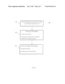 METHOD OF PROCESSING NETWORK CONFIGURATION DATA diagram and image