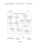 ADAPTIVE CALIBRATION OF MEASUREMENTS FOR A WIRELESS RADIO NETWORK diagram and image