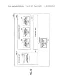 COMMUNICATION APPARATUS, POSITION INFORMATION MANAGEMENT SYSTEM, AND     POSITION INFORMATION MANAGEMENT METHOD diagram and image