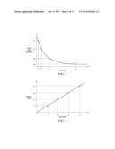 Information Communication Terminal and Location Estimation diagram and image