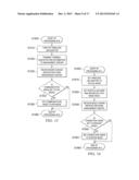 Information Communication Terminal and Location Estimation diagram and image