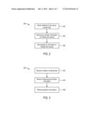 METHOD AND APPARATUS USING GEOFENCE TO TRACK INDIVIDUAL GROUP MEMBERS diagram and image