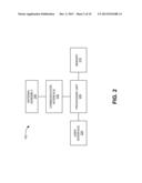 ENHANCED INFORMATION SERVICES USING DEVICES IN SHORT-RANGE WIRELESS     NETWORKS diagram and image