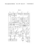 COMPUTER READABLE STORAGE MEDIUM, GAME APPARATUS, GAME SYSTEM, AND GAME     PROCESSING METHOD diagram and image