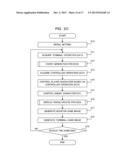 COMPUTER READABLE STORAGE MEDIUM, GAME APPARATUS, GAME SYSTEM, AND GAME     PROCESSING METHOD diagram and image