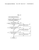 COMPUTER READABLE STORAGE MEDIUM, GAME APPARATUS, GAME SYSTEM, AND GAME     PROCESSING METHOD diagram and image