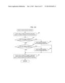 COMPUTER READABLE STORAGE MEDIUM, GAME APPARATUS, GAME SYSTEM, AND GAME     PROCESSING METHOD diagram and image