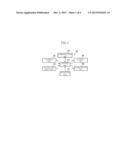 GAME DEVICE, GAME SYSTEM, GAME CONTROL METHOD, AND INFORMATION STORAGE     MEDIUM diagram and image