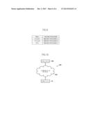 GAME DEVICE, GAME SYSTEM, GAME CONTROL METHOD, AND INFORMATION STORAGE     MEDIUM diagram and image