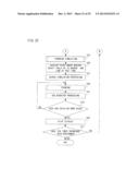 Storage Medium Storing Information Processing Program, Information     Processing Apparatus and Information Processing Method diagram and image