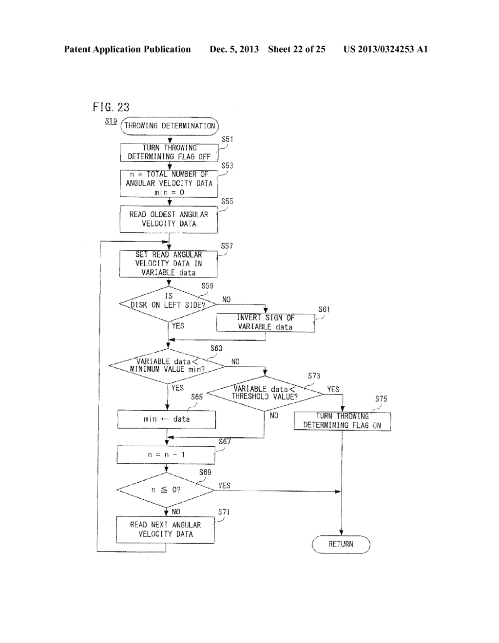 Storage Medium Storing Information Processing Program, Information     Processing Apparatus and Information Processing Method - diagram, schematic, and image 23